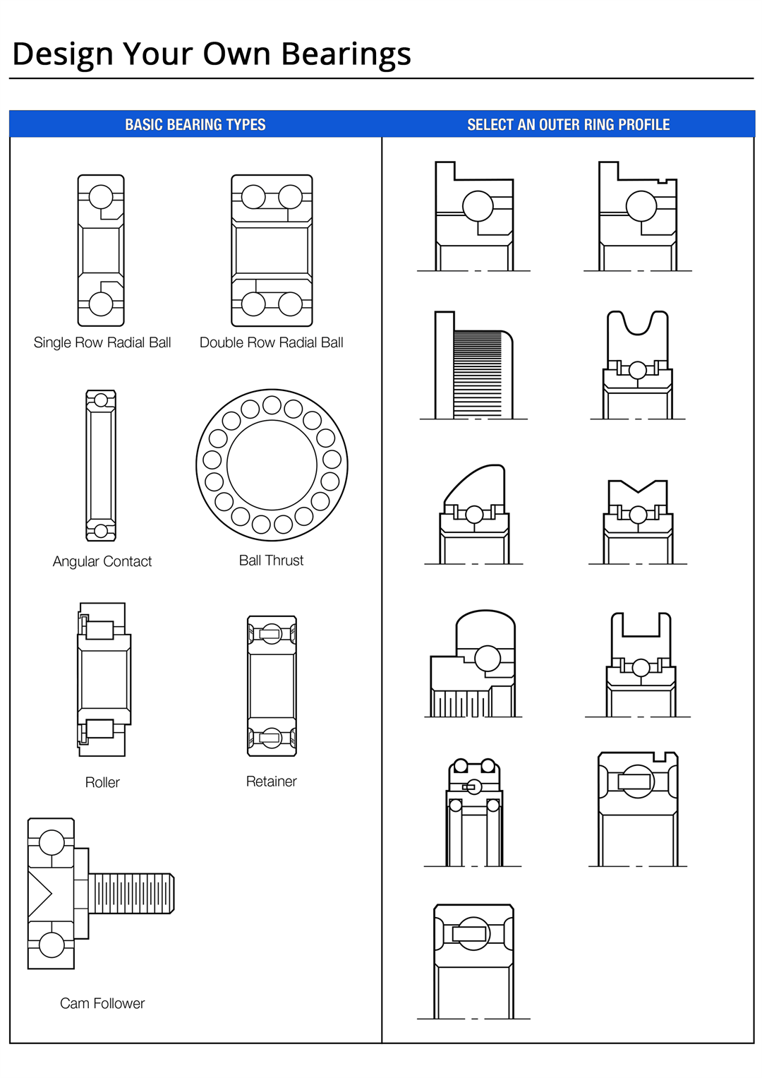custom bearings,customized bearings